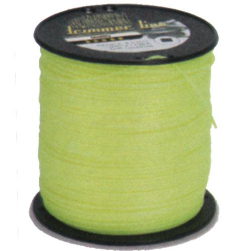 Square threads