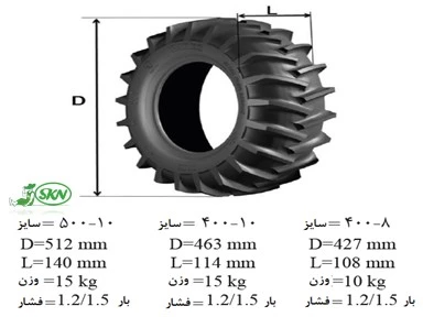 سایر تایرهای توصیه شده برای تراکتور