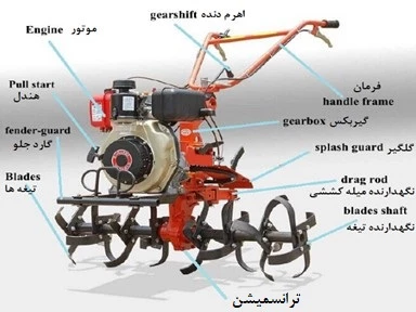 tiller main components+اجزای اصلی تیلر کولتیواتور باغی 