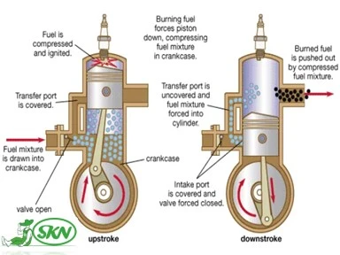 2strok engine+موتور دو زمانه