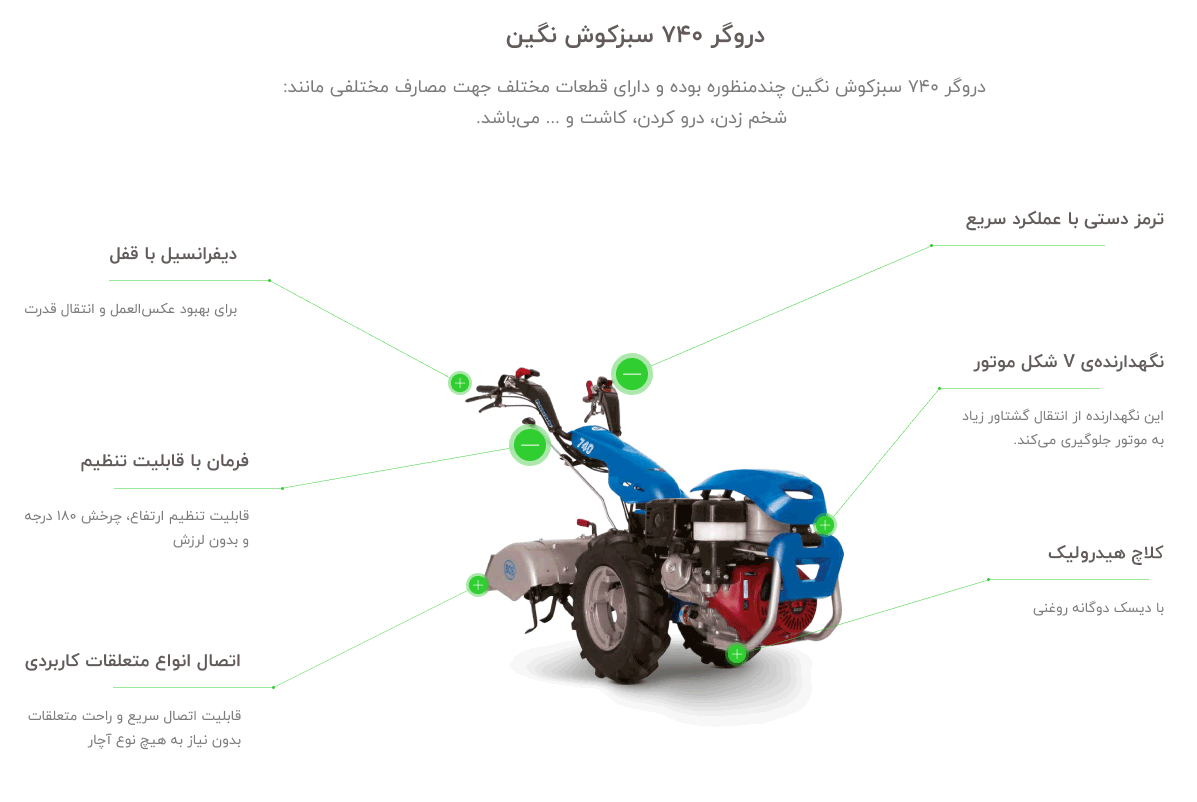 دروگر 740