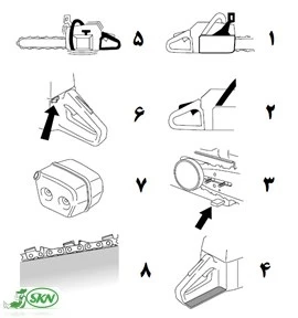 انواع سیستم های ایمنی اره زنجیری موتوری chain saw safety systems+ سیستم های ایمنی اره زنجیری
