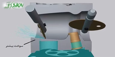 افزایش دبی سوخت کاربراتور increase fuel throughput in carburetor+ افزایش جریان سوخت