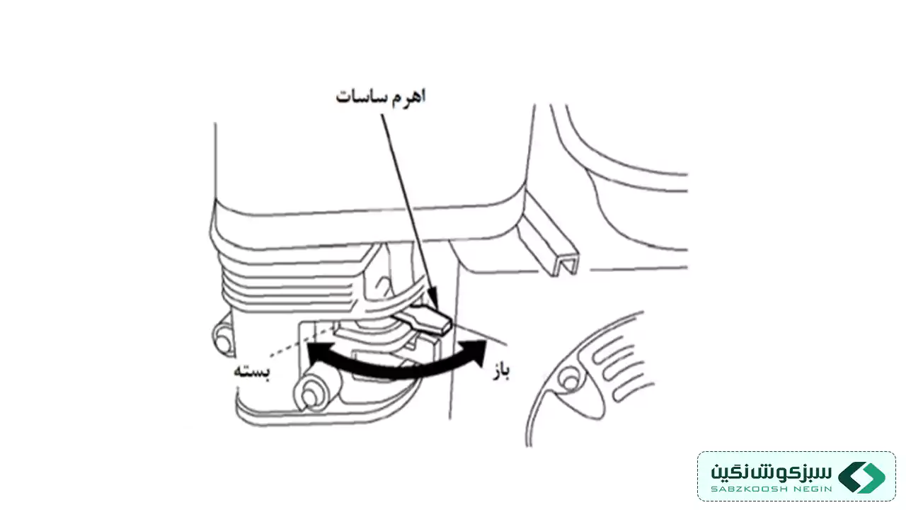 نظیم اهرم ساسات موتور پمپ آب کشاورزی