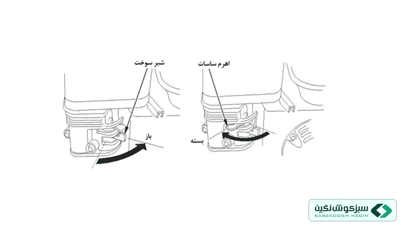 تنظیم شیر سوخت و ساسات برای روشن کردن موتور