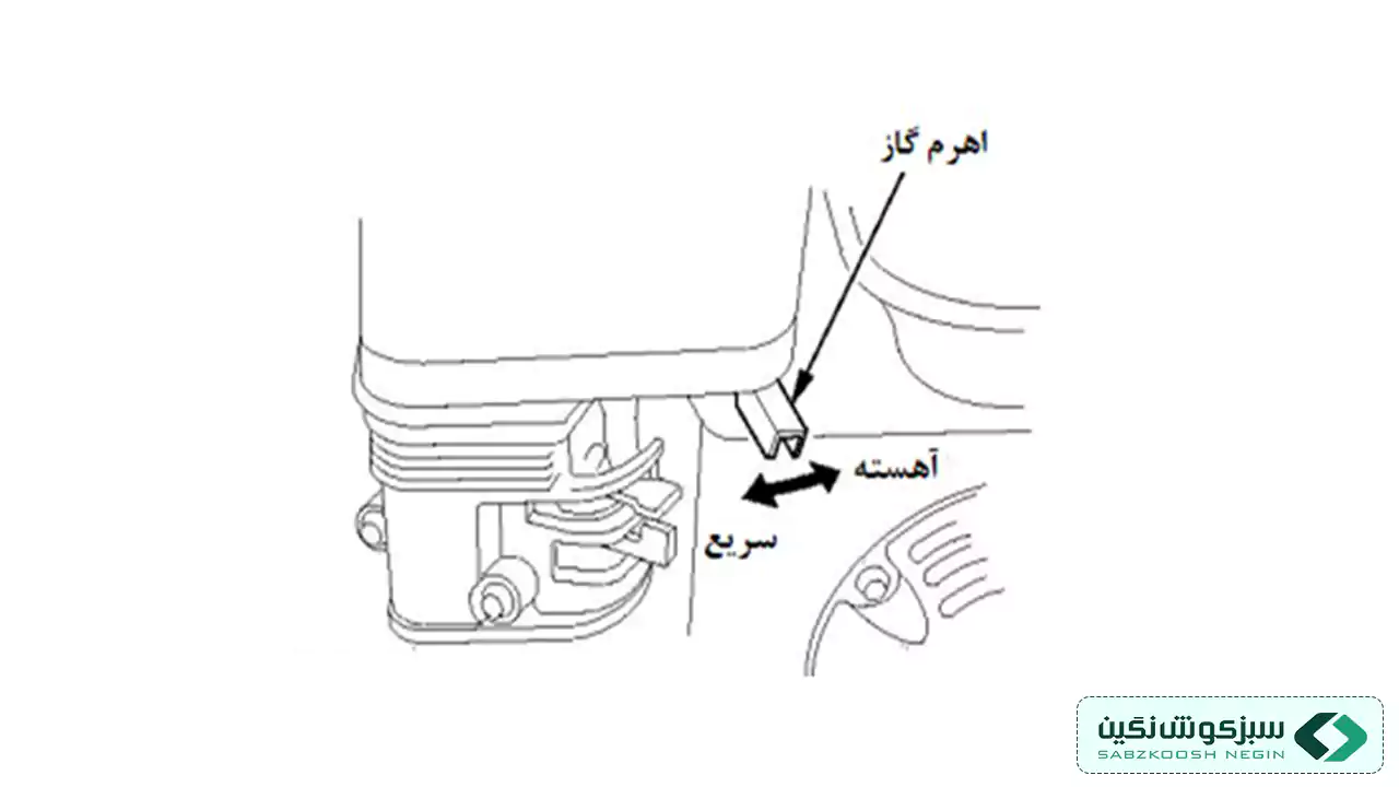 تنظیم اهرم گاز موتور پمپ آب کشاورزی