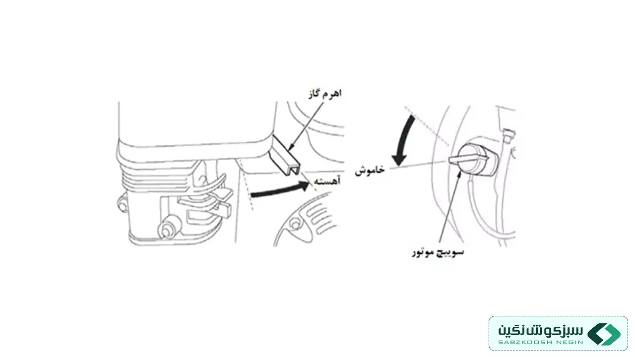 تنظیمات خاموش کردن موتور پمپ اب کشاورزی