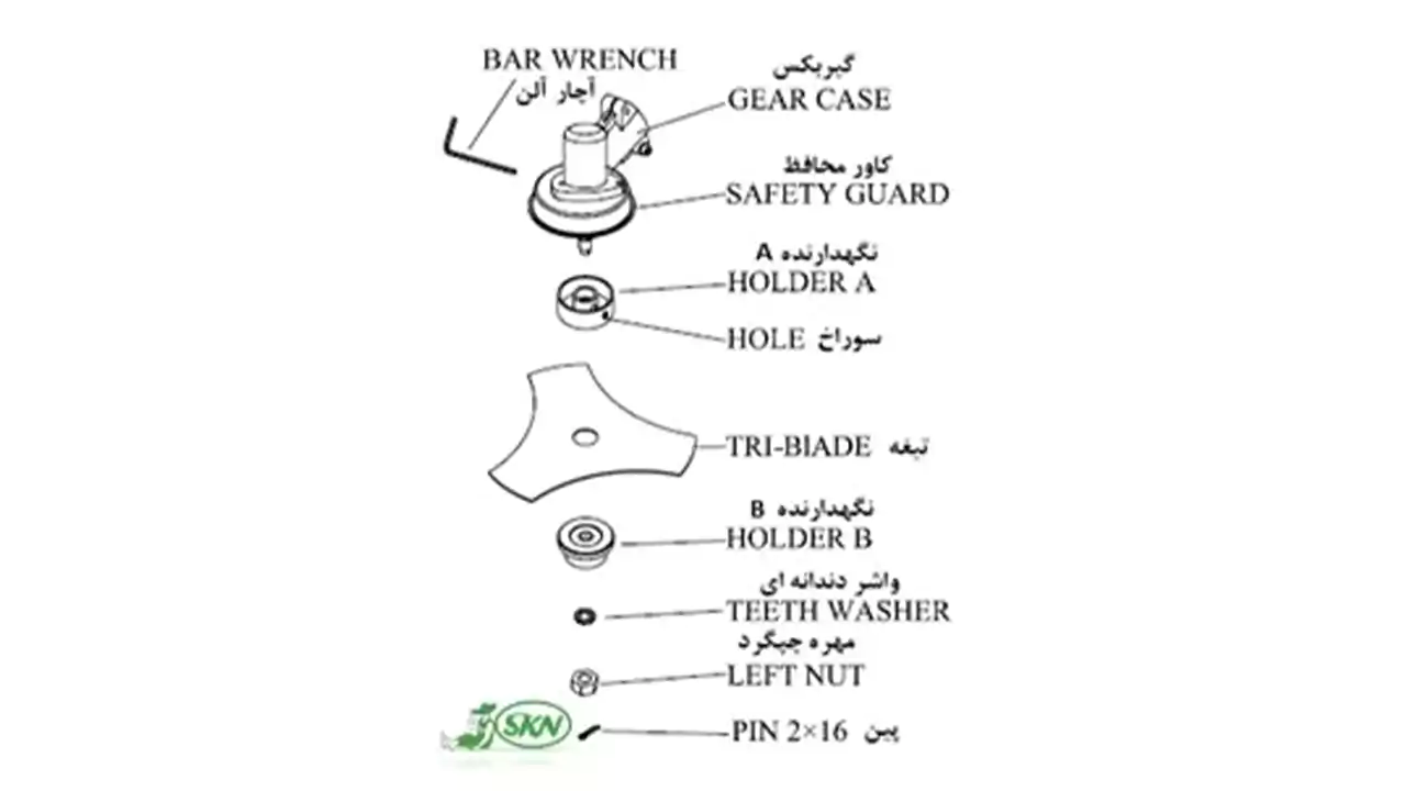 عکسی از چگونگی نصب تیغه علف زن