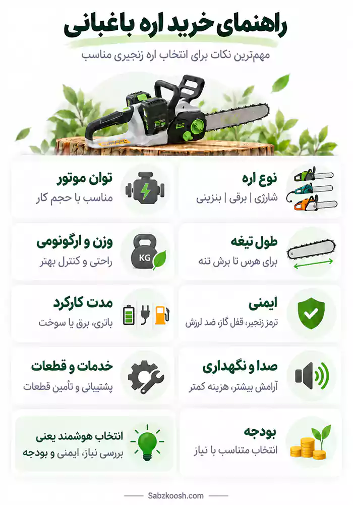 نکات راهنمای خرید اره باغبانی