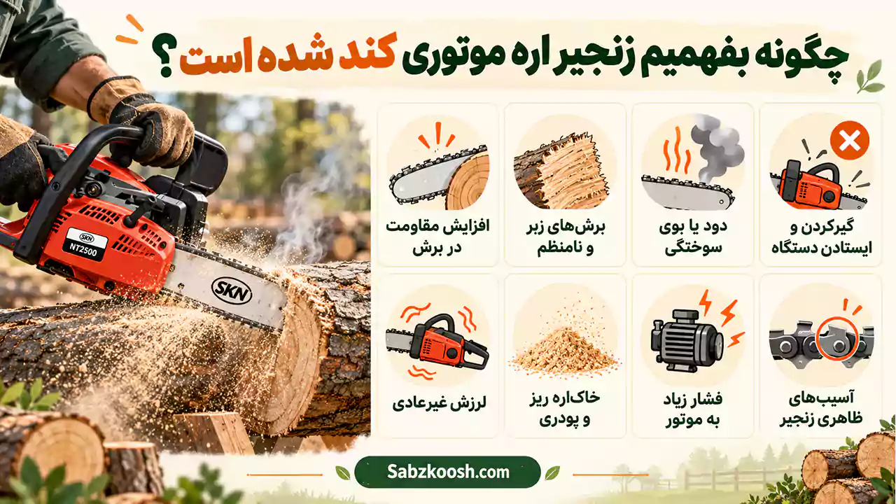 علائم کند شدن زنجیر اره موتوری