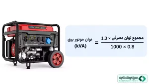نحوه محاسبه قدرت موتور برق