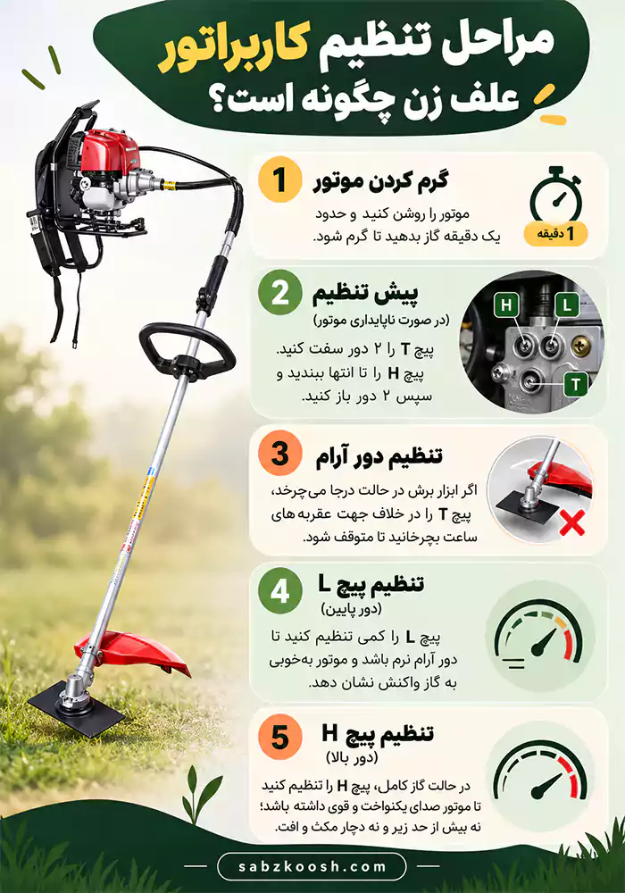 مراحل تنظیم کاربراتور علف زن