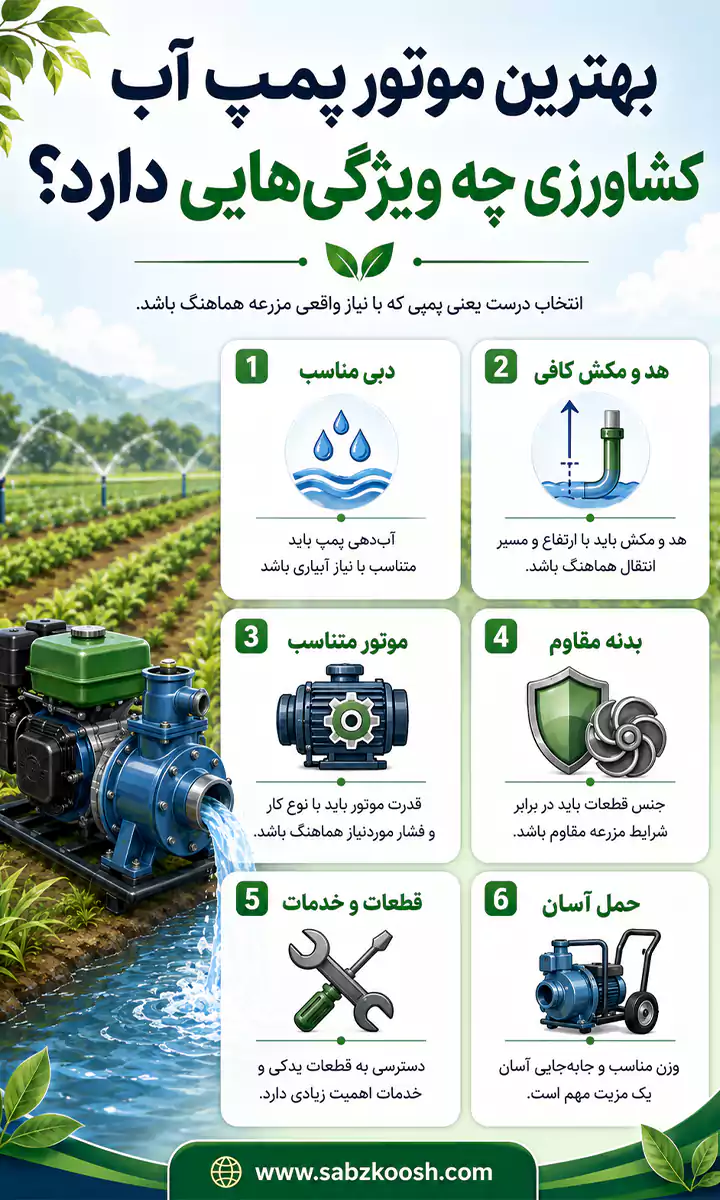 ویژگی های بهترین موتور پمپ آب کشاورزی