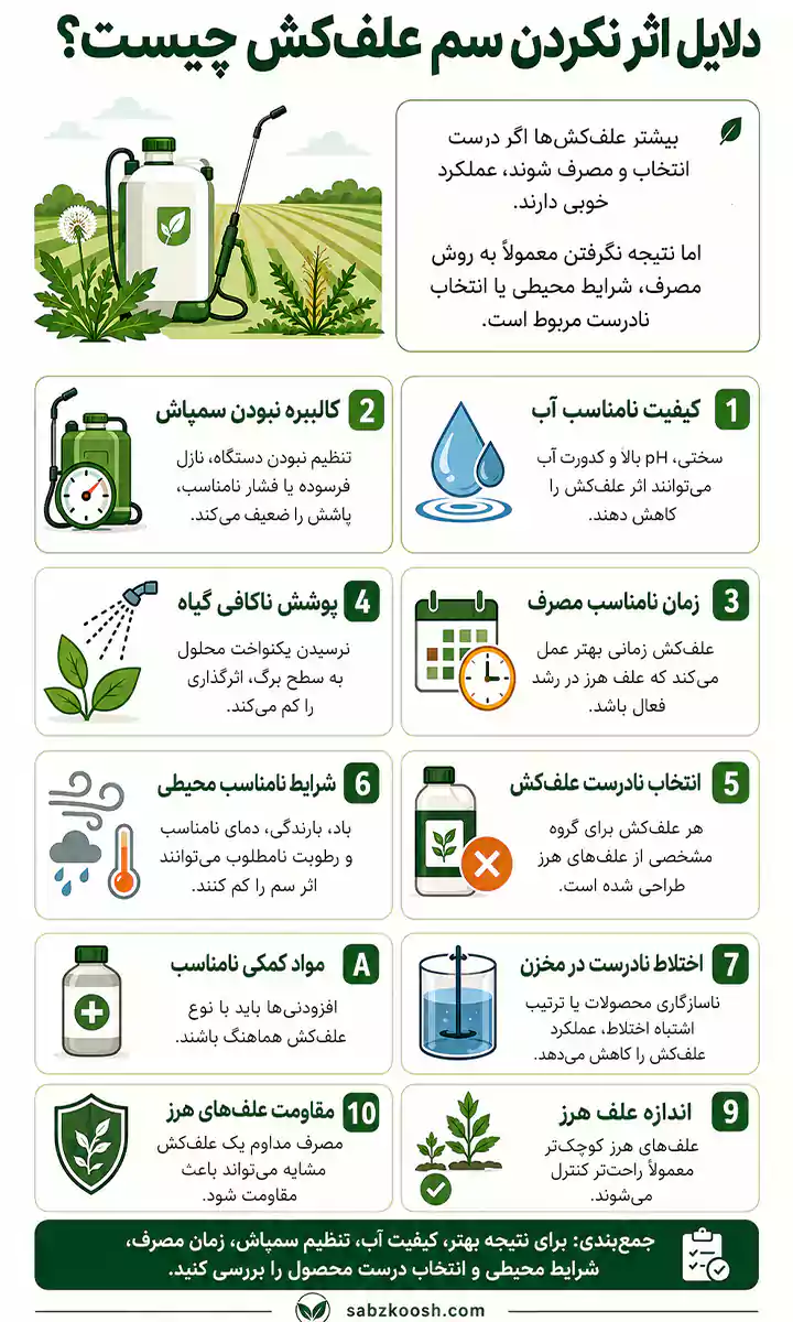 دلایل اثر نکردن سم علف کش