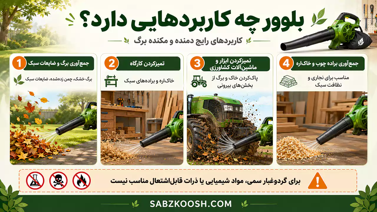 کاربردهای بلوور دمنده و مکنده