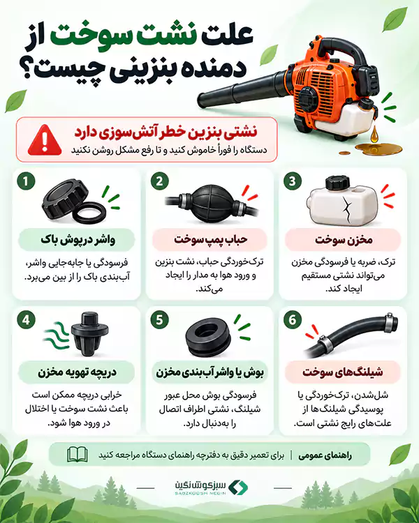 علت نشت سوخت از دمنده بنزینی چیست؟