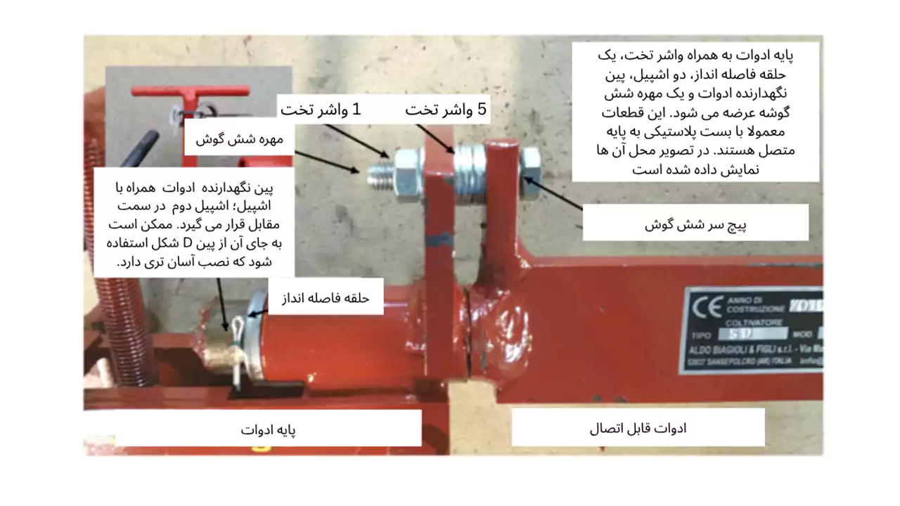 عکسی از عبارت اجزای اتصال پایه و ادوات کولتیواتور کشاورزی شامل پیچ، مهره، واشر و پین نگهدارنده