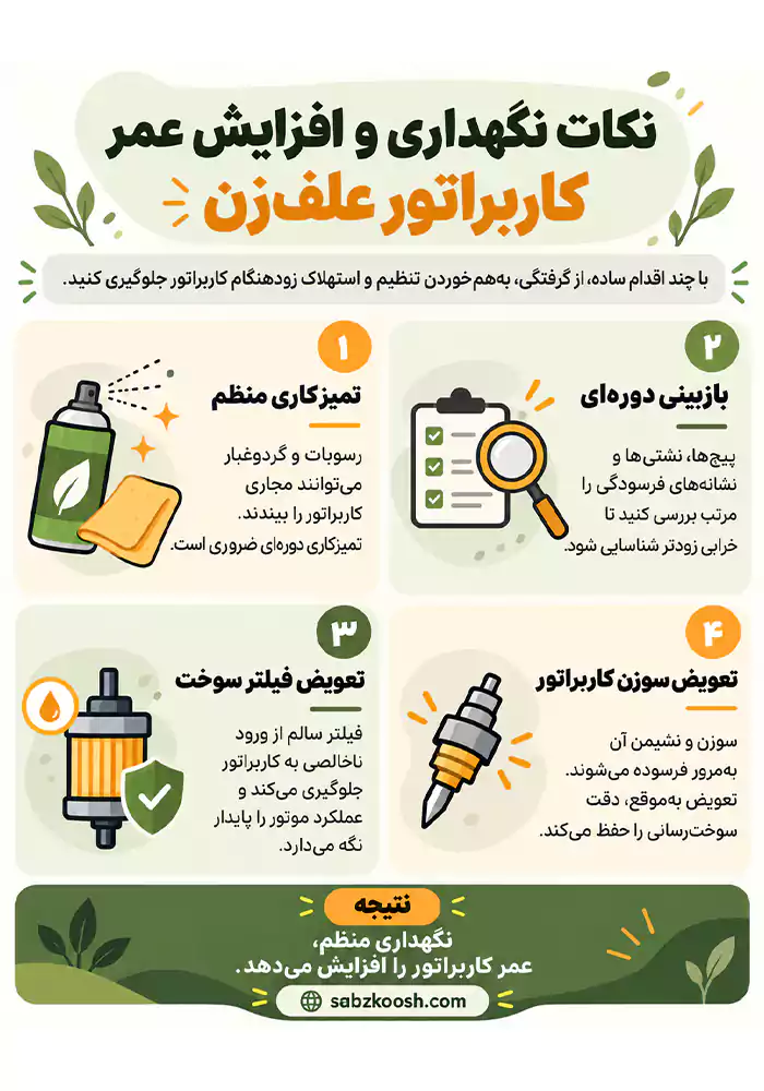 نکات نگهداری و افزایش عمر کاربراتور علف زن