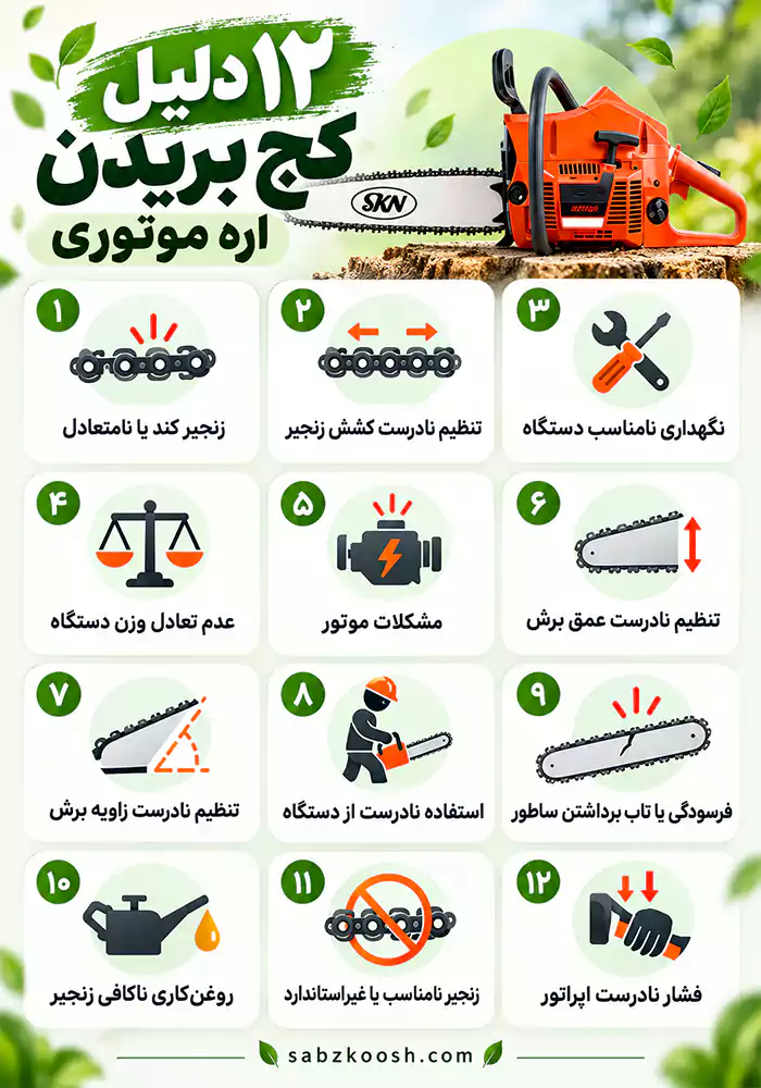 دلیل کج بریدن اره موتوری