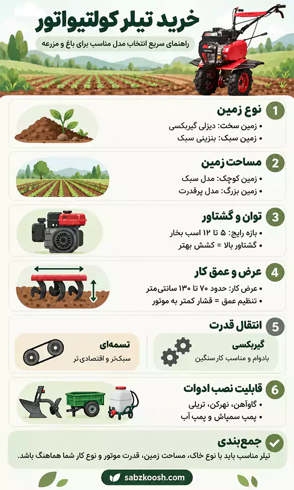 نکات راهنمای خرید تیلر کشاورزی