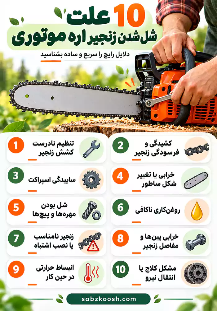 علت شل شدن زنجیر اره موتوری