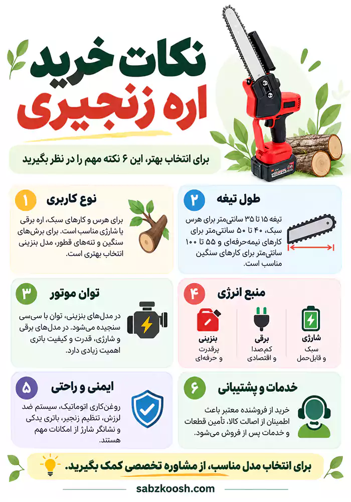 نکات خرید اره زنجیری