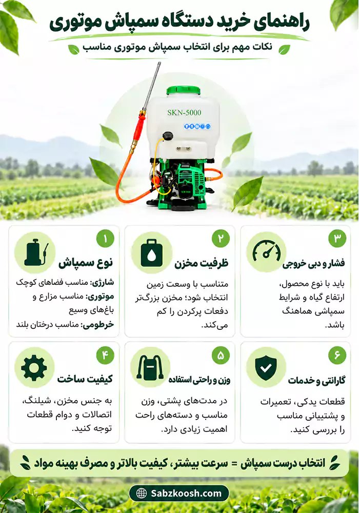 راهنمای خرید سمپاش موتوری
